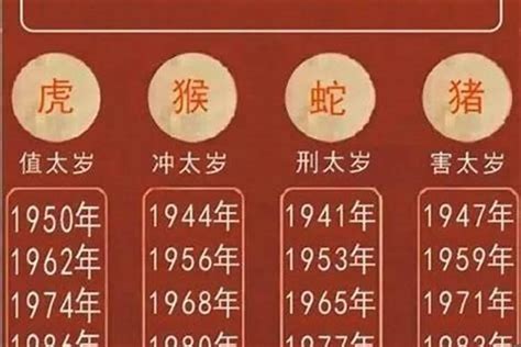 金蛇年是哪一年|金蛇年是哪些年份 金蛇五行属金吗